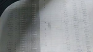 Как подобрать свечу зажигания на бензопилу, мотокосу, мотоблок. Таблица аналогов!!!