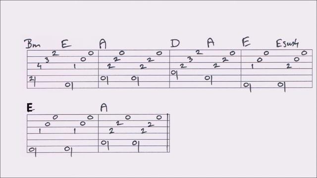 THE WALLS OF THE WORLD - KATIE MELUA fingerstyle GUITAR LESSON смотреть онлайн