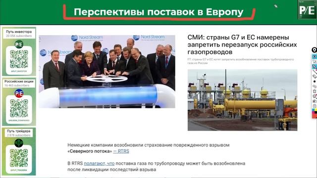 Творческие Проекты