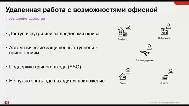 Expert s View Zero Trust Network Access ZTNA смотреть онлайн