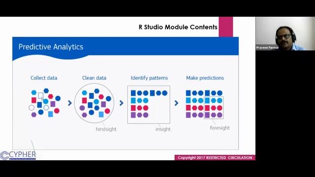 Data Analytics and Machine Learning with R and Python смотреть онлайн