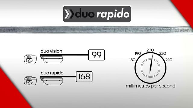 SOMMER duo vision garage door operator | Separate control unit housing смотреть онлайн