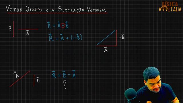 Vetor Oposto + Subtração Vetorial | Aula #04 | Professor Taveira смотреть онлайн