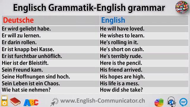 #24 Englisch grammatik für Anfänger Deutsch English Sprachkurse смотреть онлайн