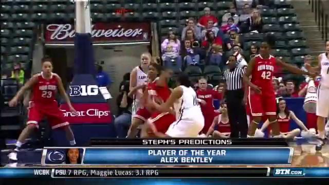 Stephanie White's Big Ten Women's Basketball Predictions смотреть онлайн
