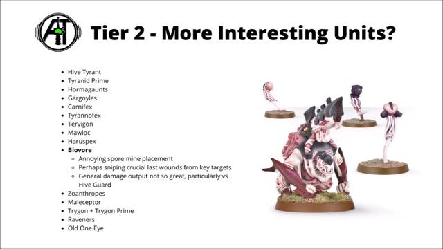 Tyranids Codex Tier List - Strongest Bugs in 9th Edition? смотреть онлайн