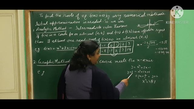 Iterative methods - Bisection Method. смотреть онлайн