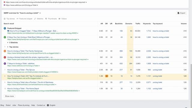 Keyword Research Pt 3: Understanding Ranking Difficulty - 1.4. SEO Course by Ahrefs смотреть онлайн