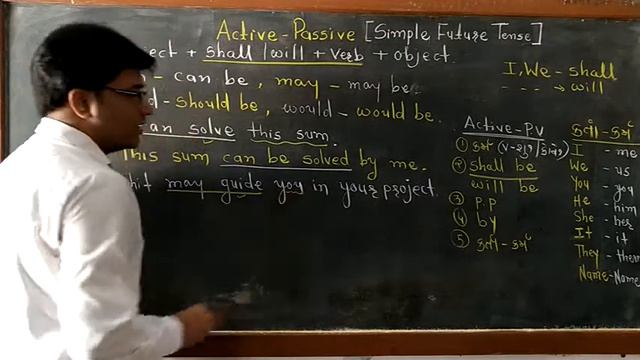 Active - Passive - Simple Future Tense Std. 9 English. Std 10 English. Std. 11 English. std. 12 En смотреть онлайн