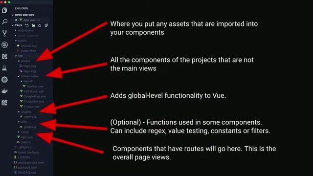 Cassandra’s Got Go for Vue Mobility! | DataStax смотреть онлайн