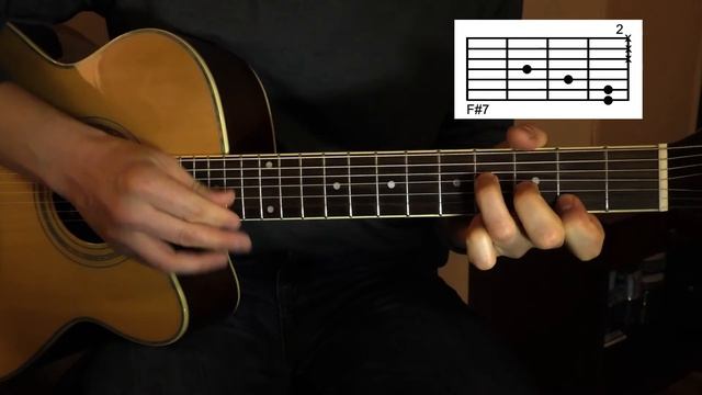 Скалолазка. Аккорды Высоцкого и бой 