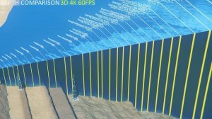 Depth Comparison 3D 4K 60FPS