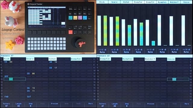 Loopop Contest SuperBooth 2021 - "Lollipop Blaster" by CatWired смотреть онлайн