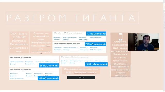 Презентация проекта доска объявлений смотреть онлайн