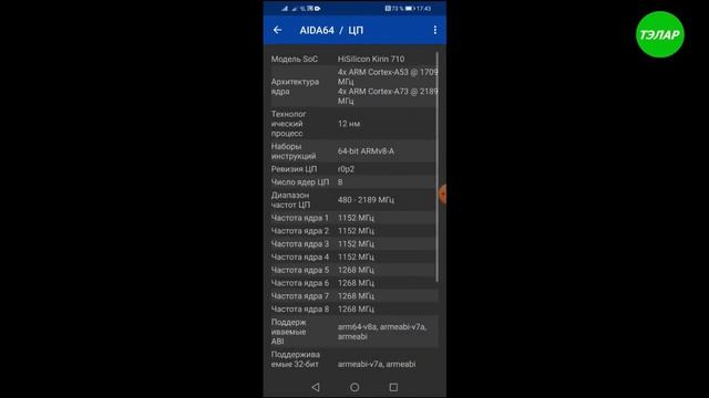 Творческие Проекты