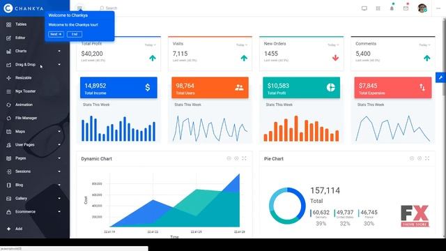 Angular 5 Bootstrap 4 Admin Template Made Kirby смотреть онлайн