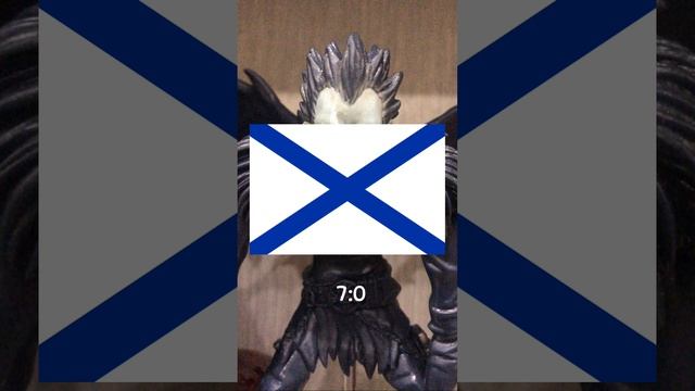 сравнение государств моих друзей