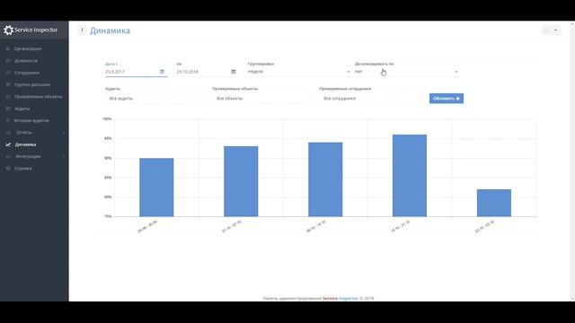 Краткий курс Service Inspector смотреть онлайн