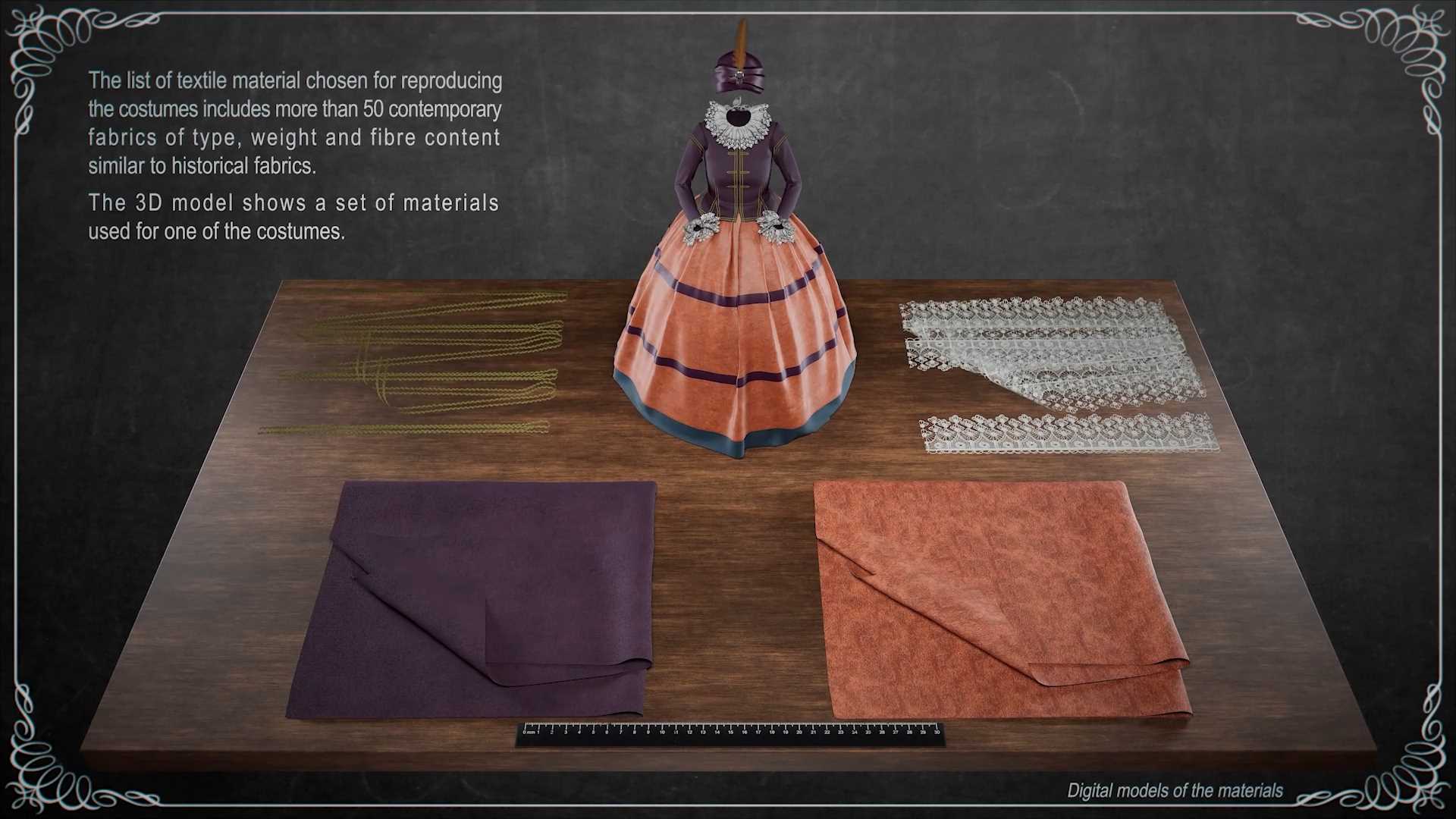 Digital Textures Of Textile Materials: Pigasia