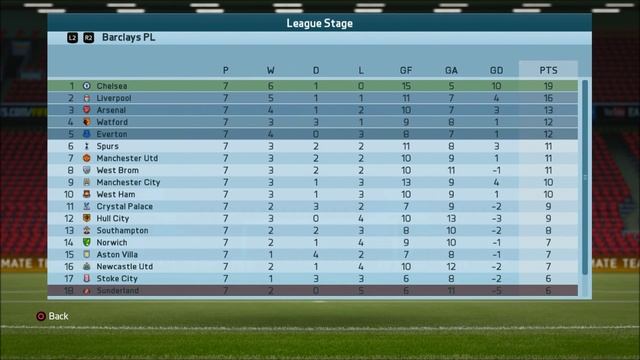 FIFA 16 MY PLAYER - MY 1ST GOAL FOR DREAM CLUB!! - NEW BOOTS!! #26 Career Mode смотреть онлайн