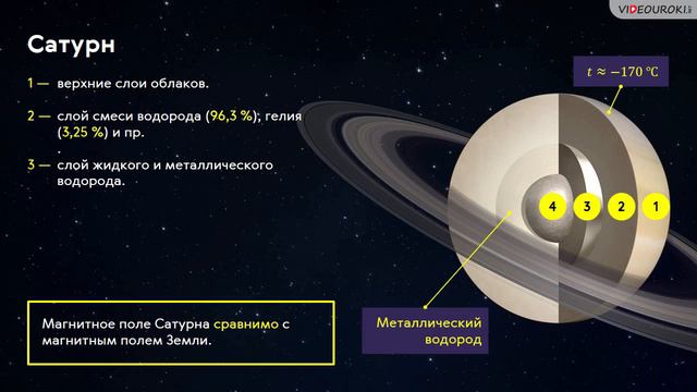 Астрономия 11 класс. Планеты гиганты. смотреть онлайн