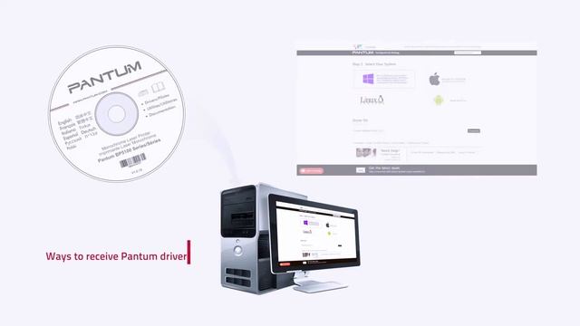 Pantum BP5100 SERIES Unboxing, Cartridge And Driver Installation, And Wi-Fi Connection Guide