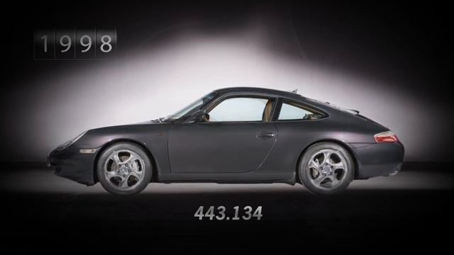Все поколения Porsche 911 в одном видео