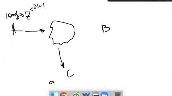 32. CCIE Ent 2020: IPsec (Part 1)