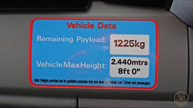 2021 FUSO Canter 3C13 (Manual) 2800 3.5t Dropside Slideshow смотреть онлайн