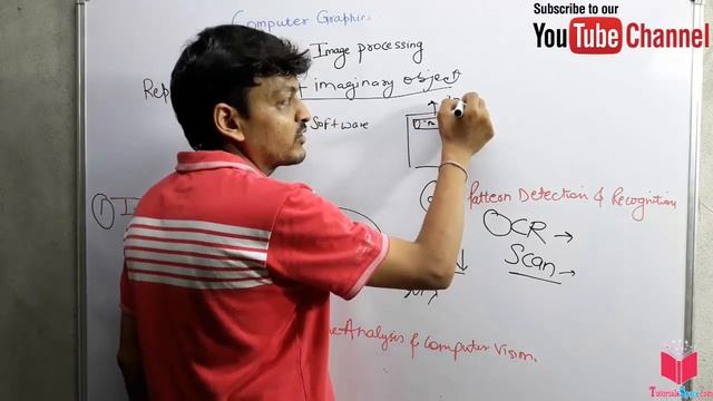 2.3.1- What Is Image Processing In Computer Graphics | Image Processing In Computer Graphics смотреть онлайн