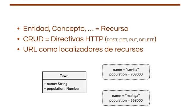 SOS1718 - L05 - Introducción a las API REST смотреть онлайн