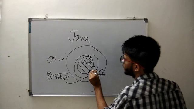 Basics features of Java|java part 2 смотреть онлайн