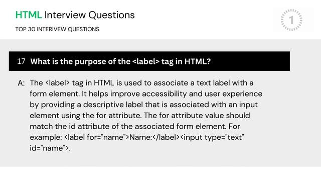 30 HTML Questions ALL Software Developers NEED to Master for a Job Interview! #software #interview смотреть онлайн