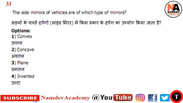 Railway General Science रेलवे सामान्य विज्ञान Top-100 Important Questions For RRB NTPC | Group-D #4
