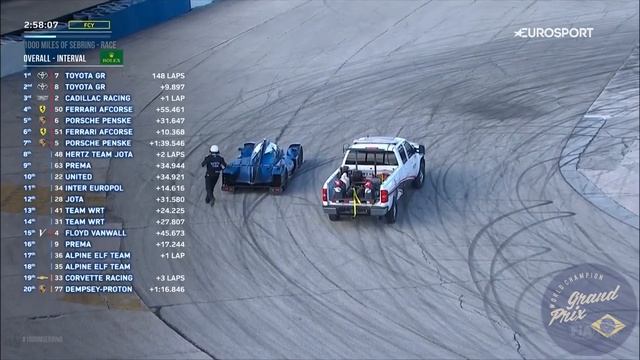 2023 WEC 1000 Miles of Sebring Part 6 смотреть онлайн