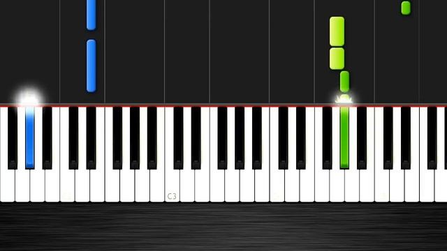 Imagine Dragons - Demons - EASY Piano Tutorial by PlutaX - Synthesia смотреть онлайн