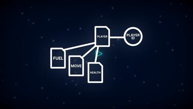 Connecting scripts on the same object in Unity смотреть онлайн