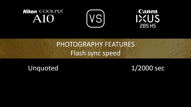 Nikon Coolpix A10 vs. Canon IXUS 285 HS: A Comparison of Specifications смотреть онлайн
