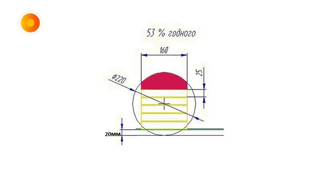 В чем преимущества многопильного станка УПТ-250М? Описание станка для переработки тонкомера. смотреть онлайн
