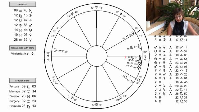 Видео 4. Получу ли я визу в Германию? смотреть онлайн