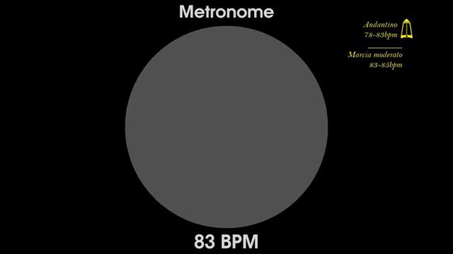 83 BPM Metronome - Andantino & Marcia moderato - 1080p - TICK and FLASH, Digital, Beats per Minute смотреть онлайн