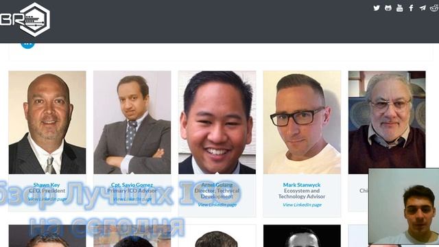 Обзор проекта CYBR Network и его Команда