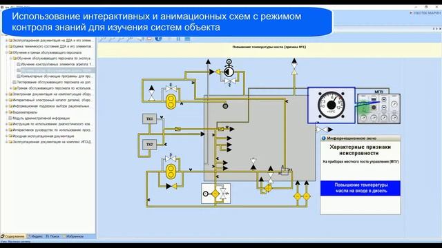 Компьютерные обучающие программы и системы смотреть онлайн