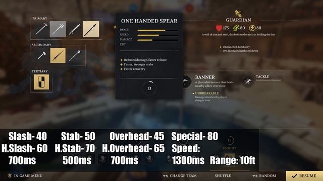 Top 5 Best Weapons | In-Depth | Chivalry 2 смотреть онлайн