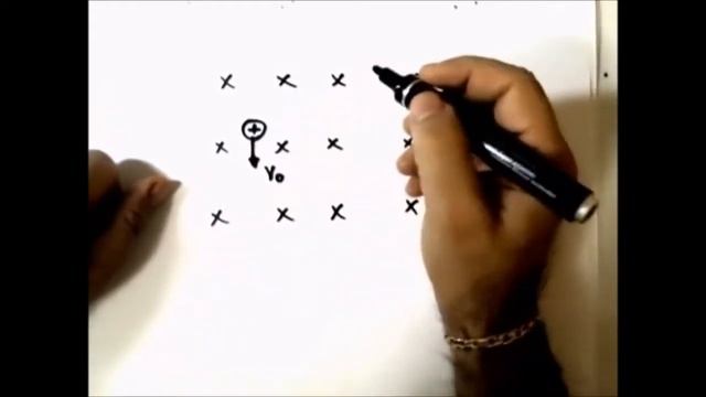 Положительно заряженная частица в магнитном и электрическом поле. Выполнялка 36 смотреть онлайн