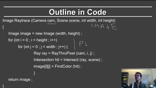 Online Graphics Course Raytracing 1: Ray Casting смотреть онлайн