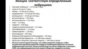 Признаки высоких вибраций человека  ӏ  Как повысить высокие вибрации человека