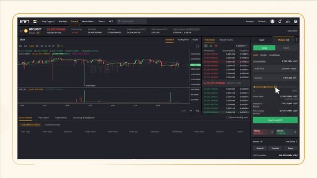 Bybit Объясняет. Режим маржинальной торговли