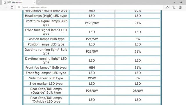 2020 KIA Sportage Bulbs | Light Bulb Type, Number, Size смотреть онлайн