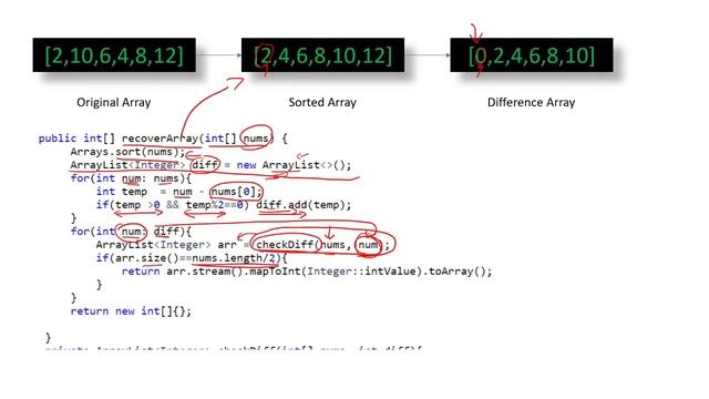 Leetcode:Recover the original Array смотреть онлайн